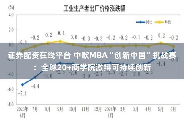 证券配资在线平台 中欧MBA“创新中国”挑战赛：全球20+商学院激辩可持续创新